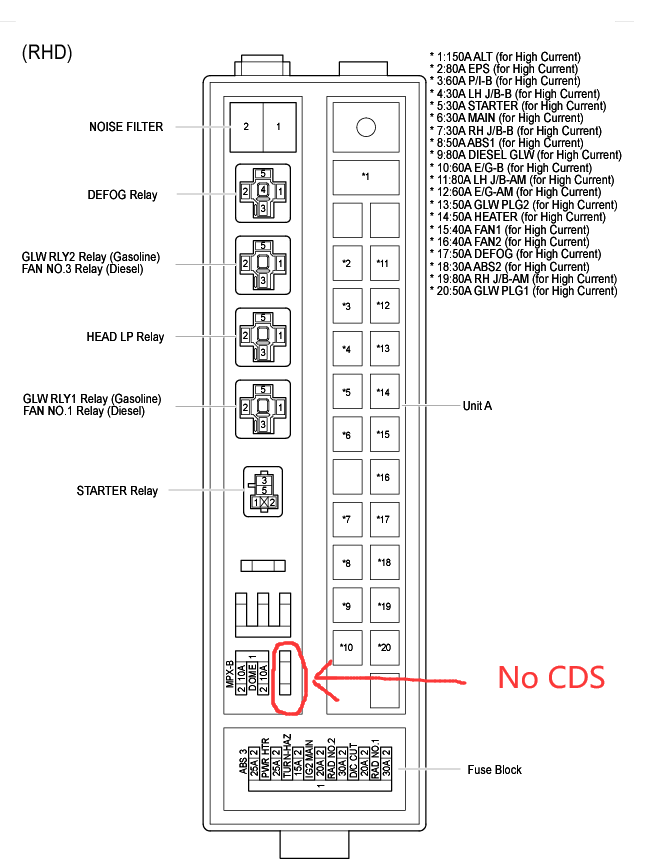 cigarette lighter 2006 lexus is250 fuse box diagram IS250/350 Lighter/12v Power Outlet Location LEXUS OEM FACTORY CIGARETTE LIGHTER